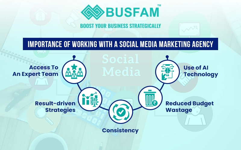 marketing agency